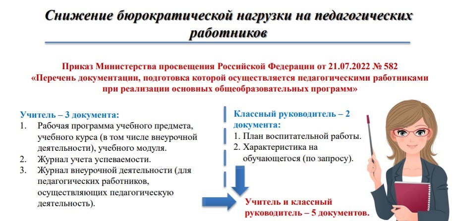 Информация о снижении бюрократической нагрузки.